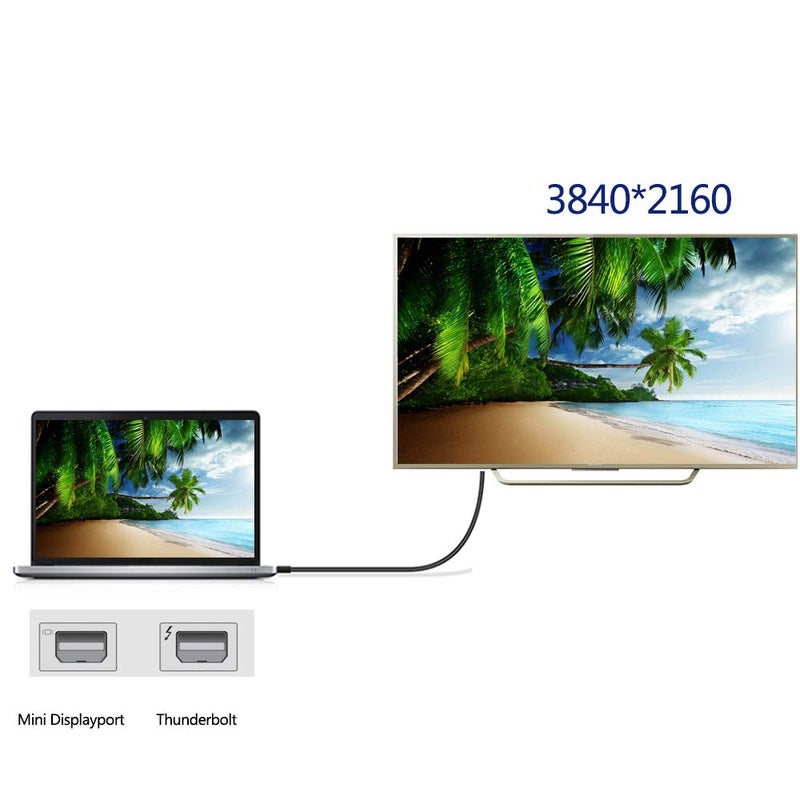 Anbear Mini DisplayPort to HDMI Cable 4k, Thunderbolt to HDMI Cable 6 Feet Up to 4K@30HZ - Image 4